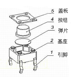 輕觸開(kāi)關(guān)結(jié)構(gòu)圖